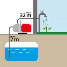 Laden Sie das Bild in den Galerie-Viewer, Wasserpumpe mit 6,5 PS Motor (4-Takt). 2 Zoll Schlauchanschluss. 32.000 Liter / Stunde Förderleistung.