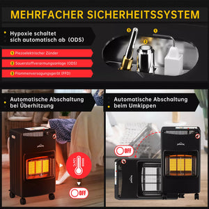 Gasheizofen – Effizient, mobil und leistungsstark. 4200 Watt!